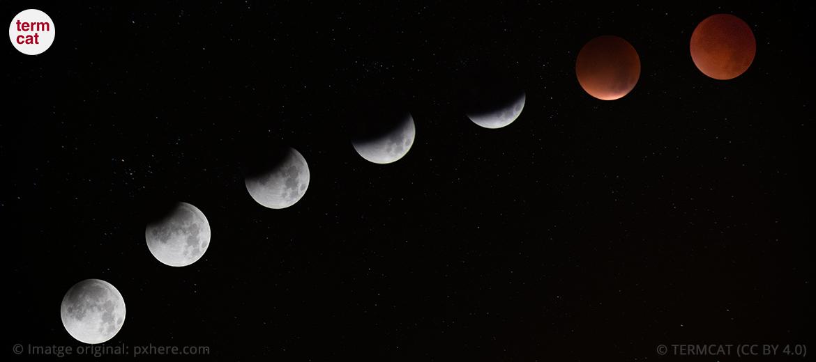 Eclipsi: un terme ben interessant