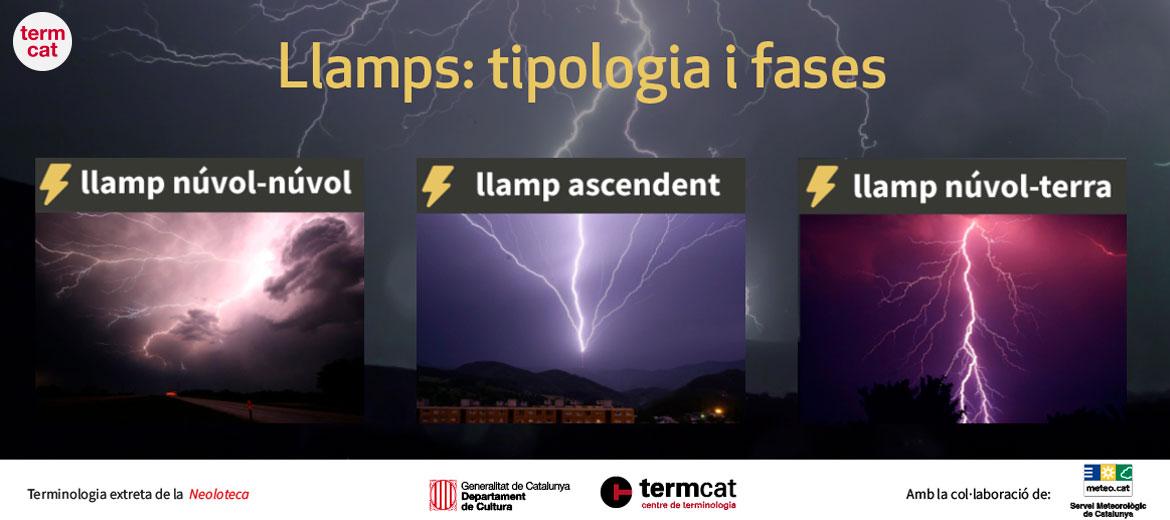 Llamps: tipologia i fases